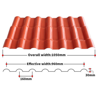 ASA Synthetic Resin Roof Tile 2.5mm 1050mm Width ISO Certified