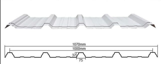 กระเบื้องหลังคาพีวีซีลูกฟูก Upvc สี่เหลี่ยมคางหมู 1070 มม. กระเบื้องหลังคาคลื่นสูง